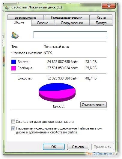 Как почистить диск C Со временем системный диск с операционной системой Windows засоряется. На нем остается все меньше и меньше места. Для нормальной работы Windows требуется на диске С как